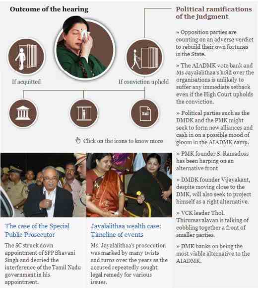 jaya case